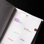 Blur Highlighter Washi Sticker Sheet