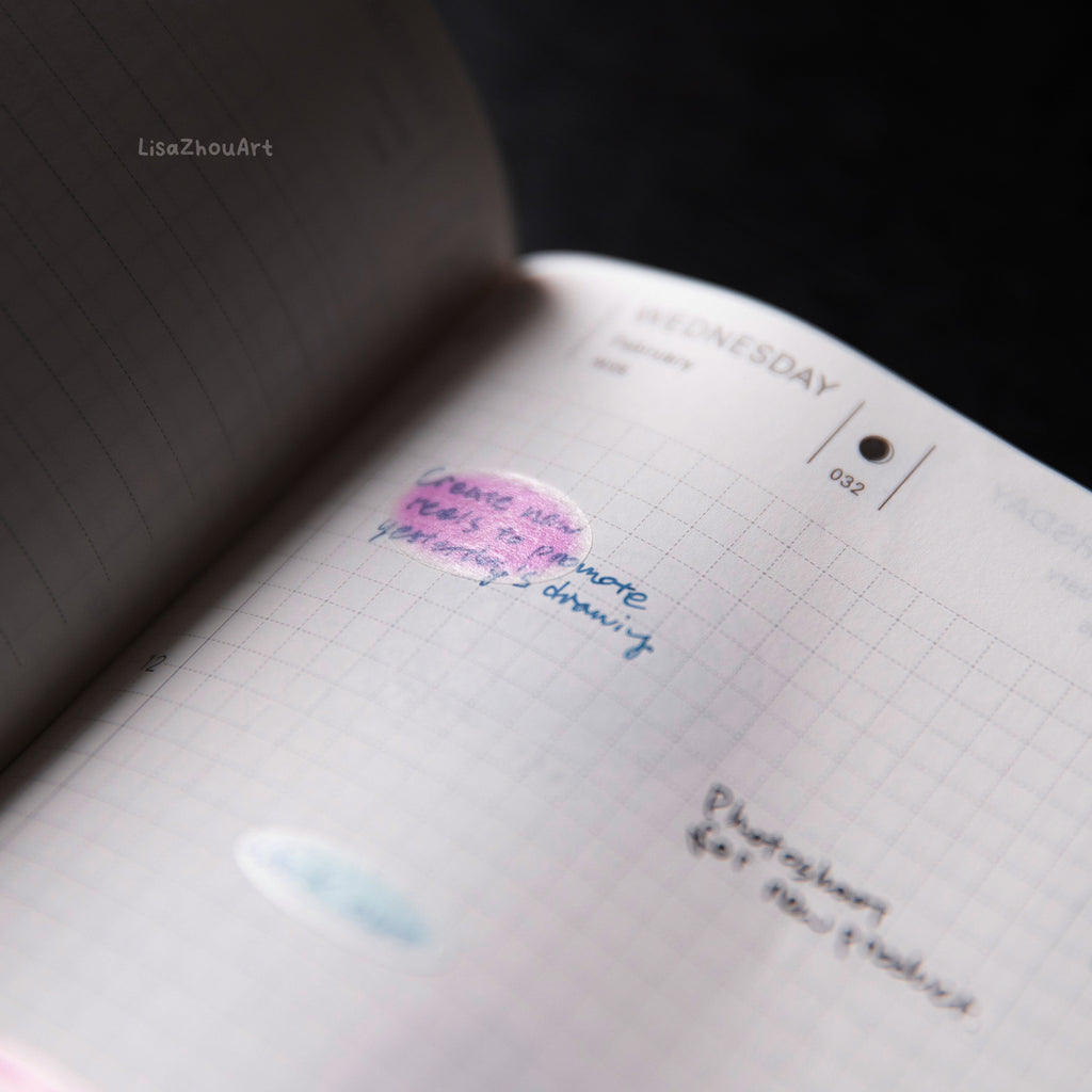 Blur Highlighter Washi Sticker Sheet